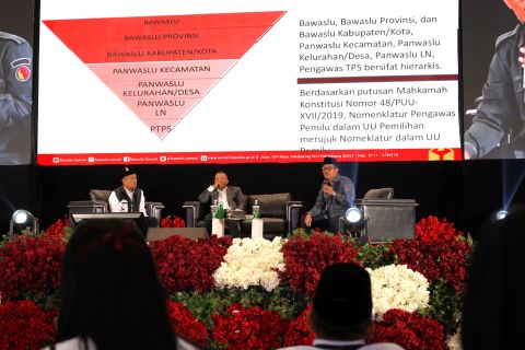 Plt, Ketua Bawaslu Sumsel saat memberikan materi dalam kegiatan Rapat Koordinasi Wilayah (Rakorwil I) Partai Solidaritas Indonesia (PSI) Sumatera Selatan yang berlangsung di Ballroom The Sultan Convention Center, Palembang, Jumat (5/6/2026).