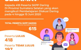 418 Peserta SKPP Sumatera Selatan Lulus Pembelajaran Audio Visual